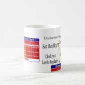 Mug Conscience de diabète (Centre)