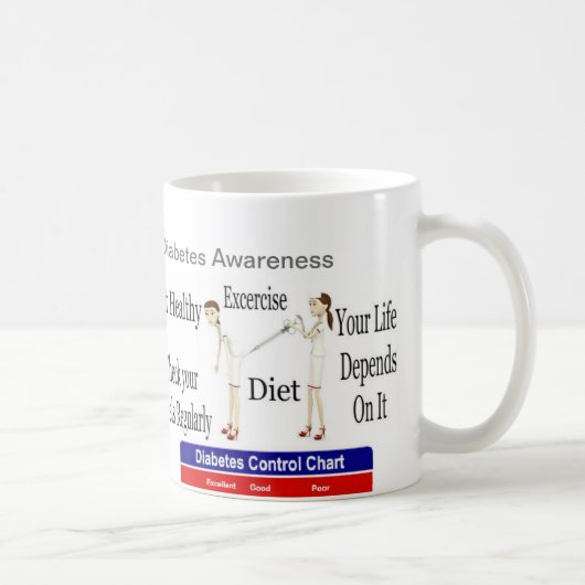 Mug Conscience de diabète (Droite)