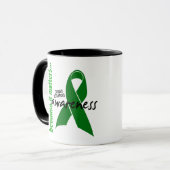 Mug Conscience de donation d'organe (Devant gauche)