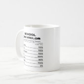 Mug Conseiller scolaire Psychologue Orientation scolai (Devant gauche)