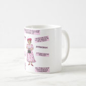 Mug Conservation des apparences (Devant droit)