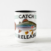 Mug Conservation des ressources de truites arc-en-ciel (Centre)