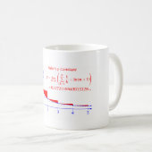 Mug Constante Gamma d'Euler (Devant droit)