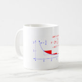 Mug Constante Gamma d'Euler (Devant gauche)