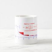 Mug Constante Gamma d'Euler (Centre)