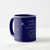 Mug Constellation de l'hémisphère Nord Lyra (Devant gauche)