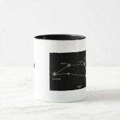 Mug constellation Lion (Centre)