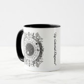 Mug Constellations mystiques : Zodiaque complexe (Devant gauche)