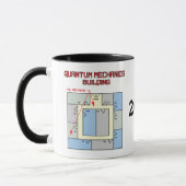 Mug Construction de mécanique quantique colorée (Gauche)