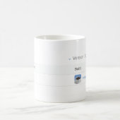 Mug Construction. Traitement. Attente. Vue de côté (Centre)