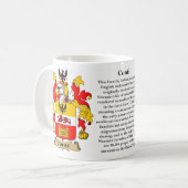 Mug Conti, l'origine, la signification et la crête (Devant gauche)