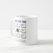 Mug Contre la Marée (Devant gauche)