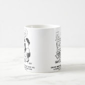 Mug Contrefait des billets de banque en ligne (Centre)