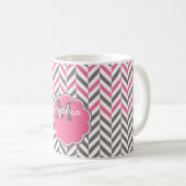 Mug Cool super tendance monogramme herringbone zigzag (Devant droit)