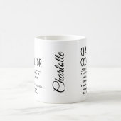Mug coordonnateur de chaos (Centre)