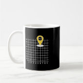 Mug Coordonnée 6 Numéro 67 Six Sept Meme (Gauche)