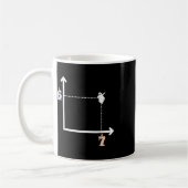 Mug Coordonner 6 7 Drôle Prof de Maths Mème Halloween (Gauche)