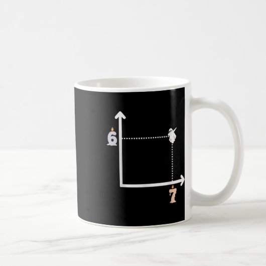 Mug Coordonner 6 7 Drôle Prof de Maths Mème Halloween (Droite)