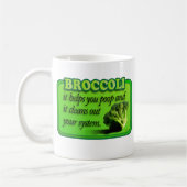 Mug copie de brocoli (Gauche)