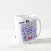 Mug Copie de Dadismsshirt_horizontalTemplate, (Devant droit)