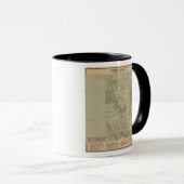 Mug Corryville, Ohio (Devant droit)