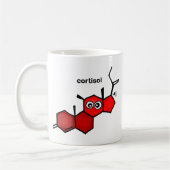 Mug Cortisol (Gauche)