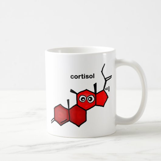 Mug Cortisol (Droite)