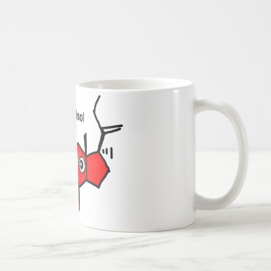 Mug Cortisol (Droite)