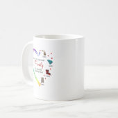 Mug Côté à côté ou les milles à l'extérieur connecté p (Devant gauche)