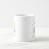 Mug Côté créatif de maître d'esprit de cerveau de (Centre)
