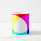Mug couleur de mélange (Centre)