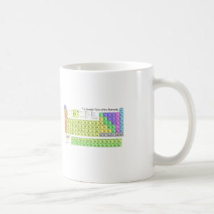 Mug Couleur du tableau périodique
