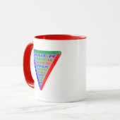 Mug Couleurs du système de jeu Gamer 3 Ultimate RVB (Devant gauche)