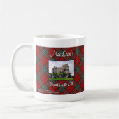 Mug Coupe de bière MacLean's Duart Castle Ale (Gauche)