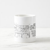 Mug Coupe de café d'architecture (Centre)