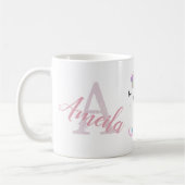 Mug Coupe de licorne personnalisée (Gauche)