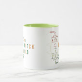 Mug Coupe du monde 422e QUIDDITCH™ avec joueurs (Centre)