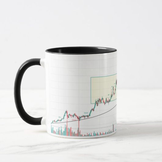 Mug "Coupe Stock : un mélange créatif de tendances du  (Gauche)