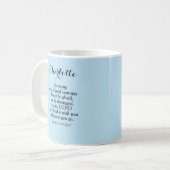 Mug Courage bleu clair Bible Verset Nom personnalisé S (Devant gauche)
