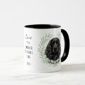 Mug Couronne d'eucalyptus Cocker Spaniel noir Monogram (Devant droit)