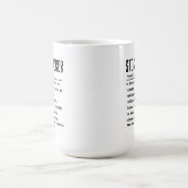 Mug courtier en valeurs mobilières (Centre)