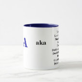 Mug CPA Male aka Drôle Noms et pseudonymes Cruels ! (Centre)