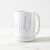 Mug.cpp : Tasse pour C++ Programmeurs (Devant droit)