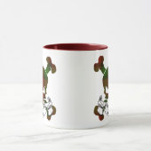 Mug Crâne de tartan de Kerr (Centre)
