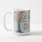Mug Create Your Inspirational Message (Gauche)
