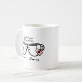Mug Créer un livre (Devant gauche)