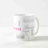 Mug créez la typographie nommée personnalisée (Devant droit)