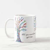 Mug Créez Votre Propre Devis De Motivation Inspiration (Gauche)