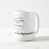 Mug Créez Votre Propre Promotion de Marque Simple (Devant droit)