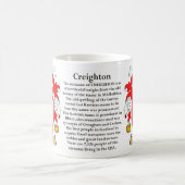 Mug Creighton, l'origine, la signification et la crête (Centre)